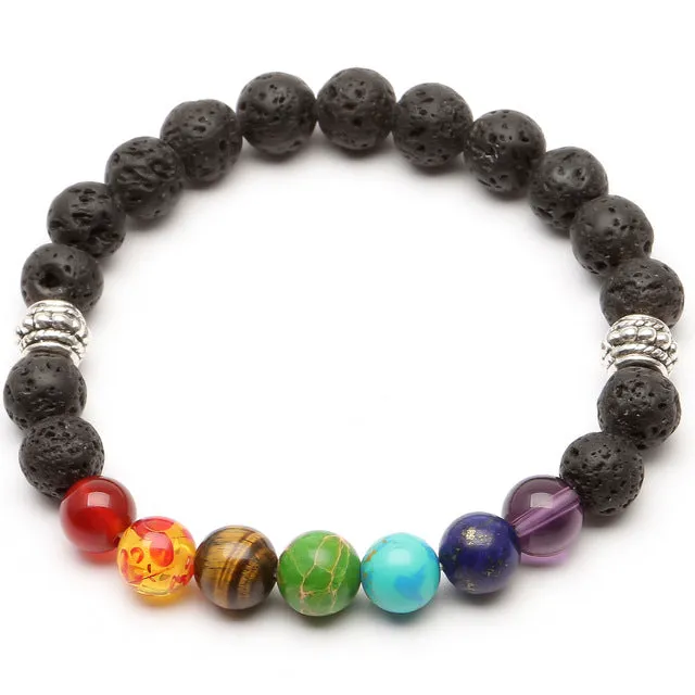 Wholesale Eight Planets Onyx Bracelets
