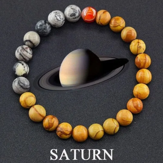 Wholesale Natural Stone Planet Bracelet