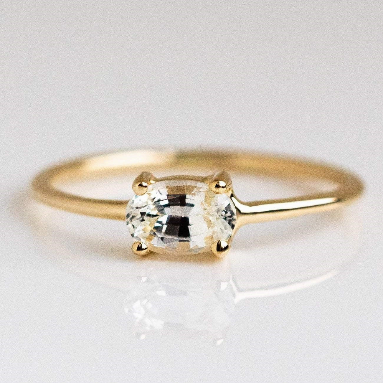 Wholesale 18K Gold 12 Zodiac Birthstone Stainless Steel Rings