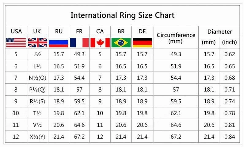 Wholesale Sapphire Alloy Rings